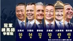 大卫希斯强阵出击，力争夺冠练马师宝座！