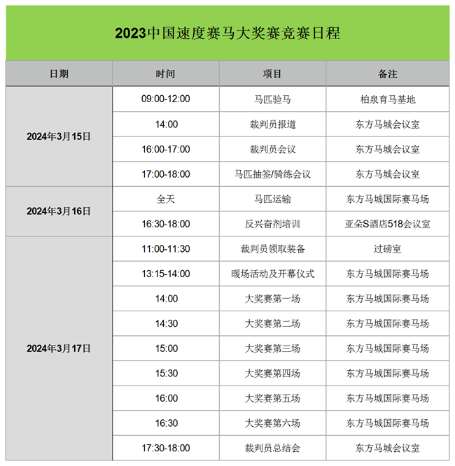 170954207919887549_工作表 1 - 2023中国速度赛马大奖赛（武汉站）竞赛日程.png